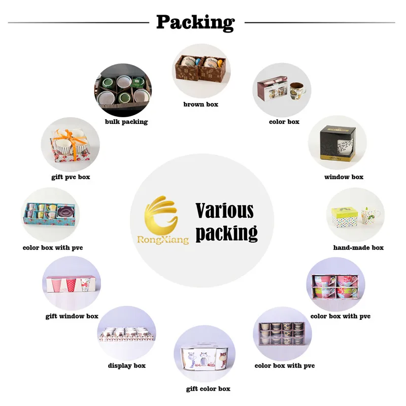 RX Packing_