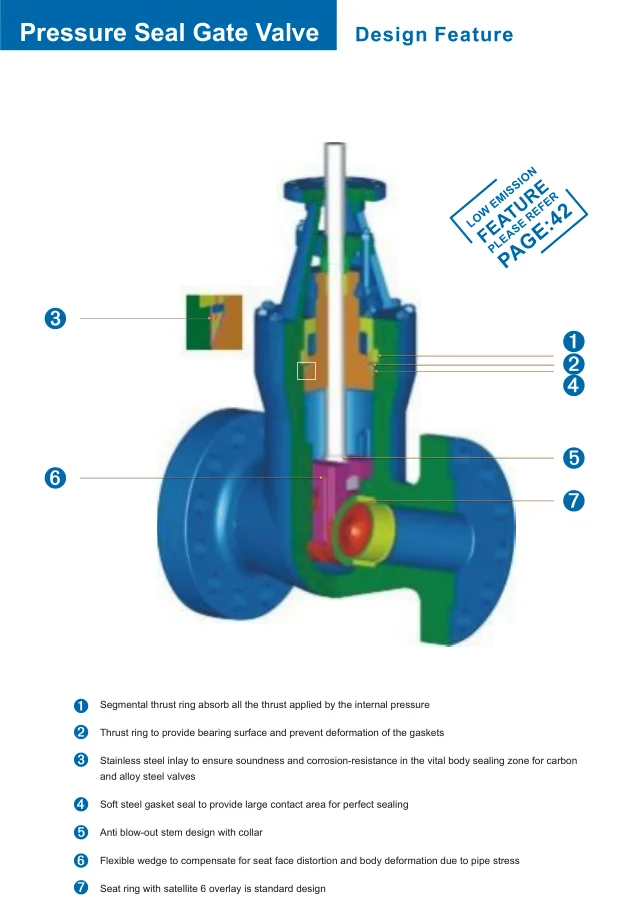design features