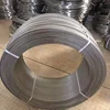 High Quality gr5 pure Titanium welding Wire Price Per Kg for hot sale in China