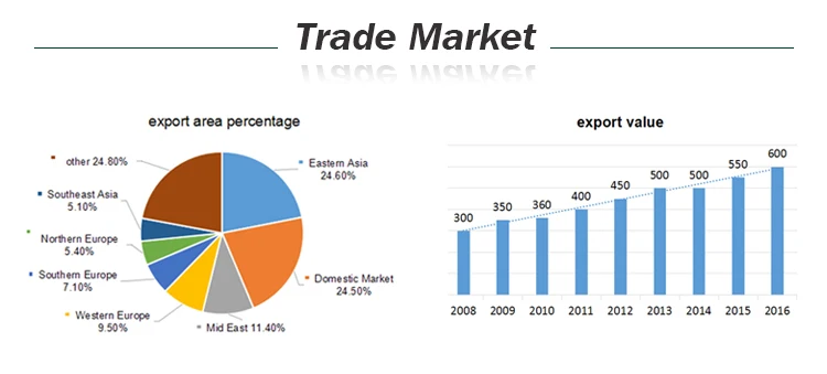 20-trade market-01