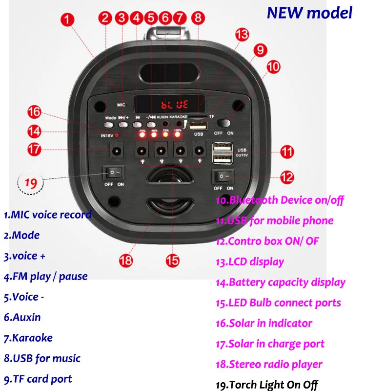SRNEW002 06