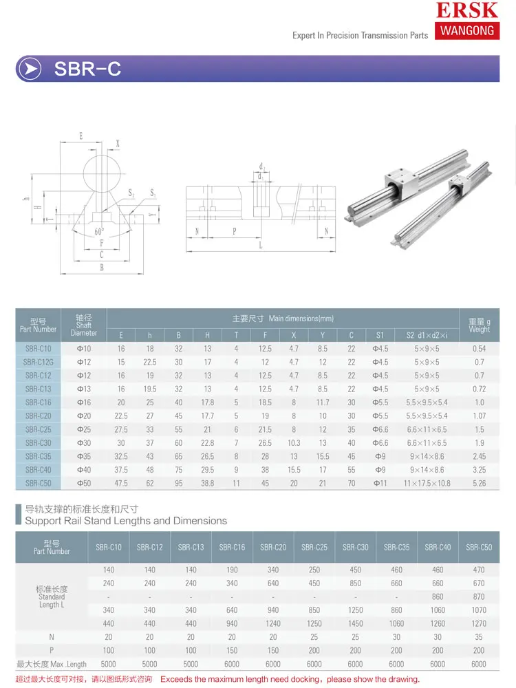 Sbr 12 чертеж