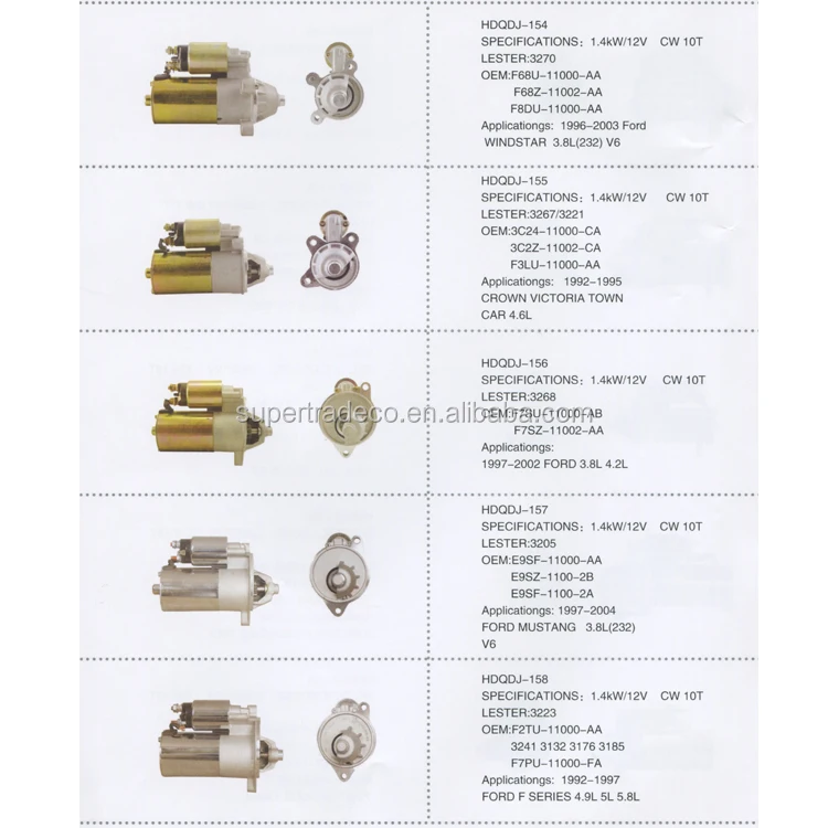 Auto Starter Parts For Ford Cs1245 20042007 Mondeo 2.2 Tdci 1s7u11000