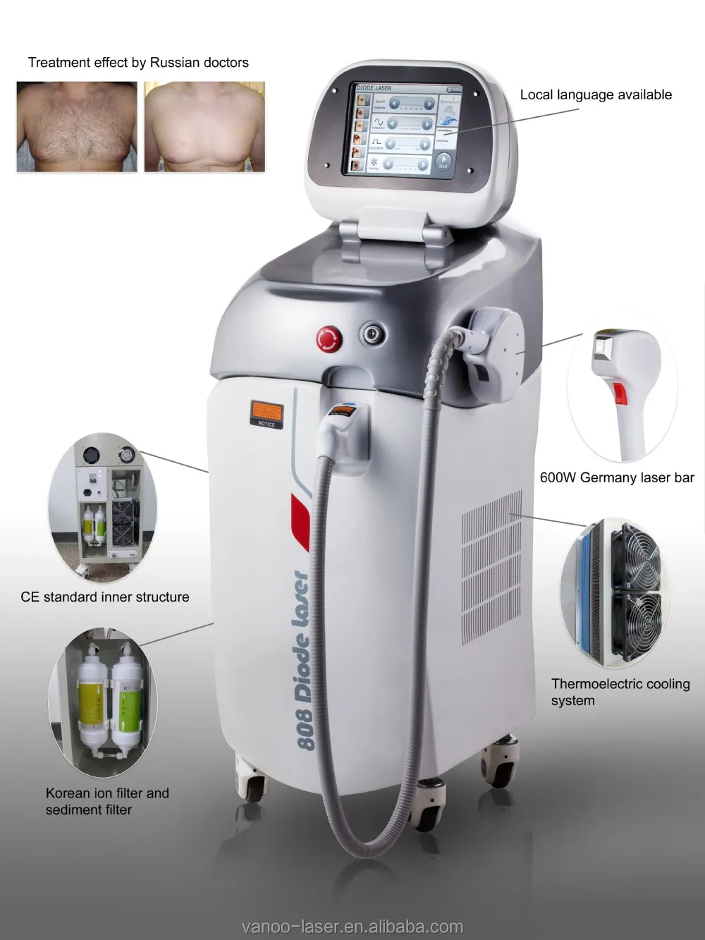 Diode Laser 808nm Hair Removal Machine Price Shanghai Vanoo Laser Salon