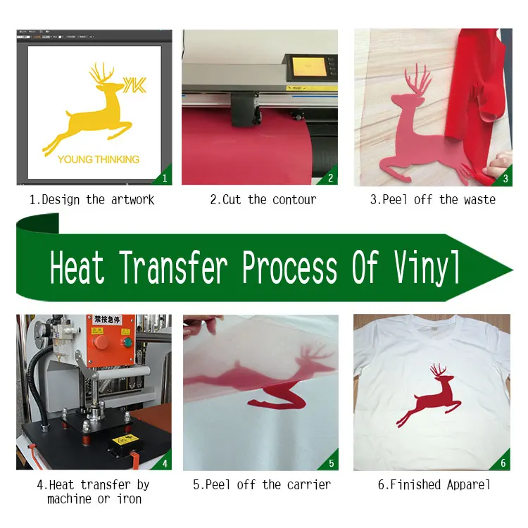 Wholesale Korea Quality Textil HTV Rolls Flock Heat Transfer Vinyl For T Shirts