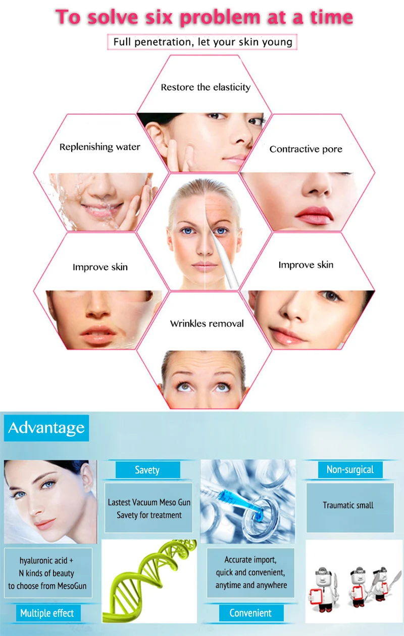 Wrinkle Removal Mesotherapy Injection Gun