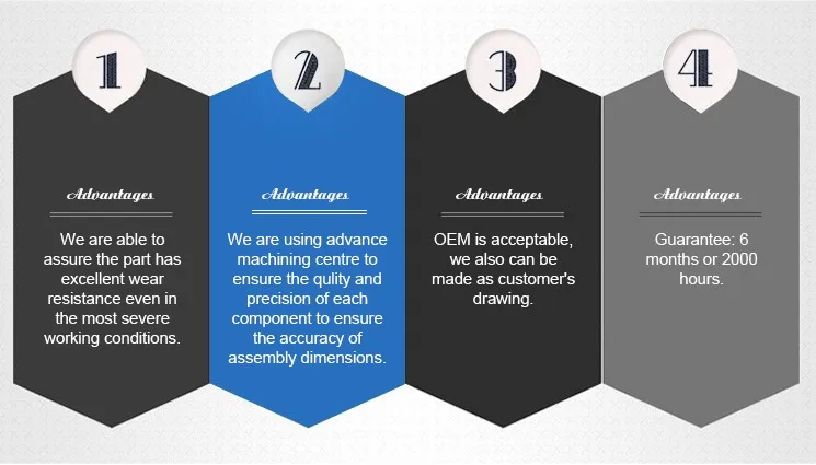 Product advantages.JPG