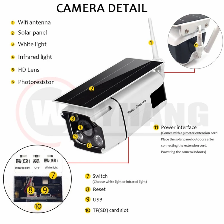 Solar Power IP Camera 1080P HD Wireless WIFI Surveillance Security Camera Outdoor Waterproof IR Night Vision