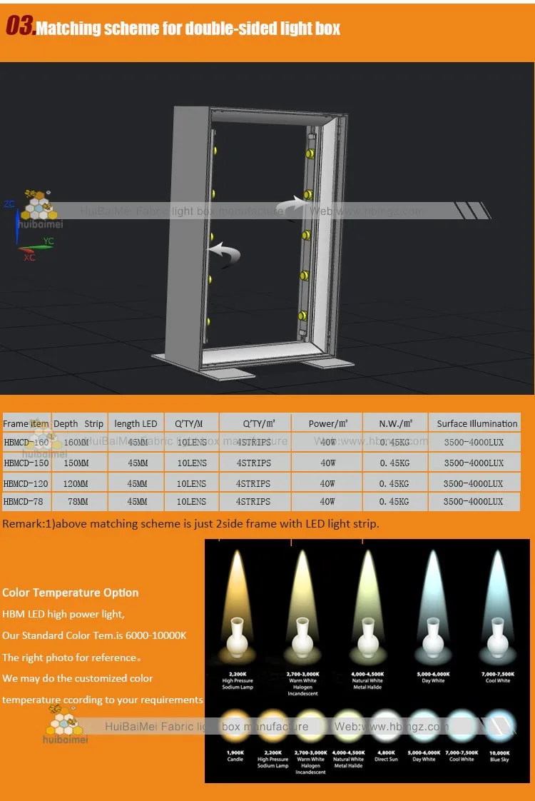 High Power Edge-lit_r8_c1.jpg