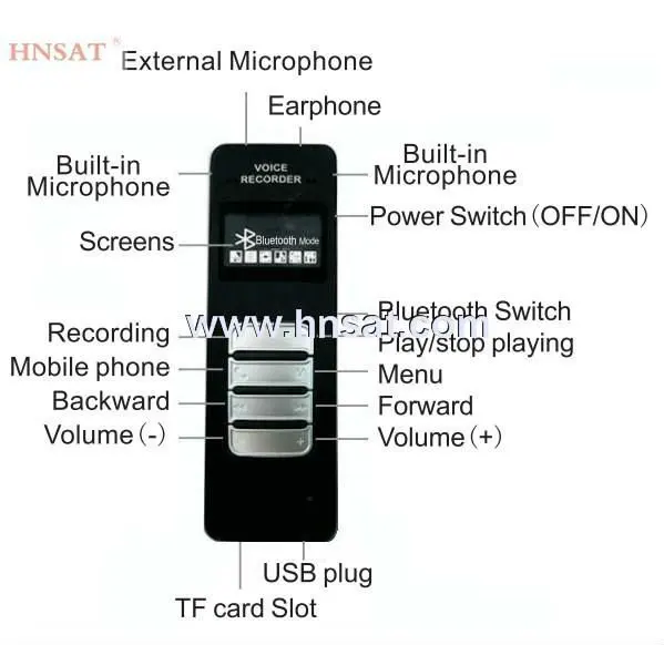 Hot Sale Audio Recorder Listening Device With Wireless Mobile Phone Recording