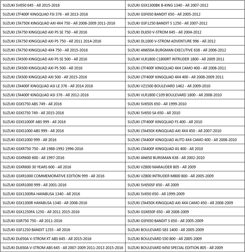 Racing Motorcycle Oil Filter For Suzuki Sv650 Ltf400f Lta750 Lta500