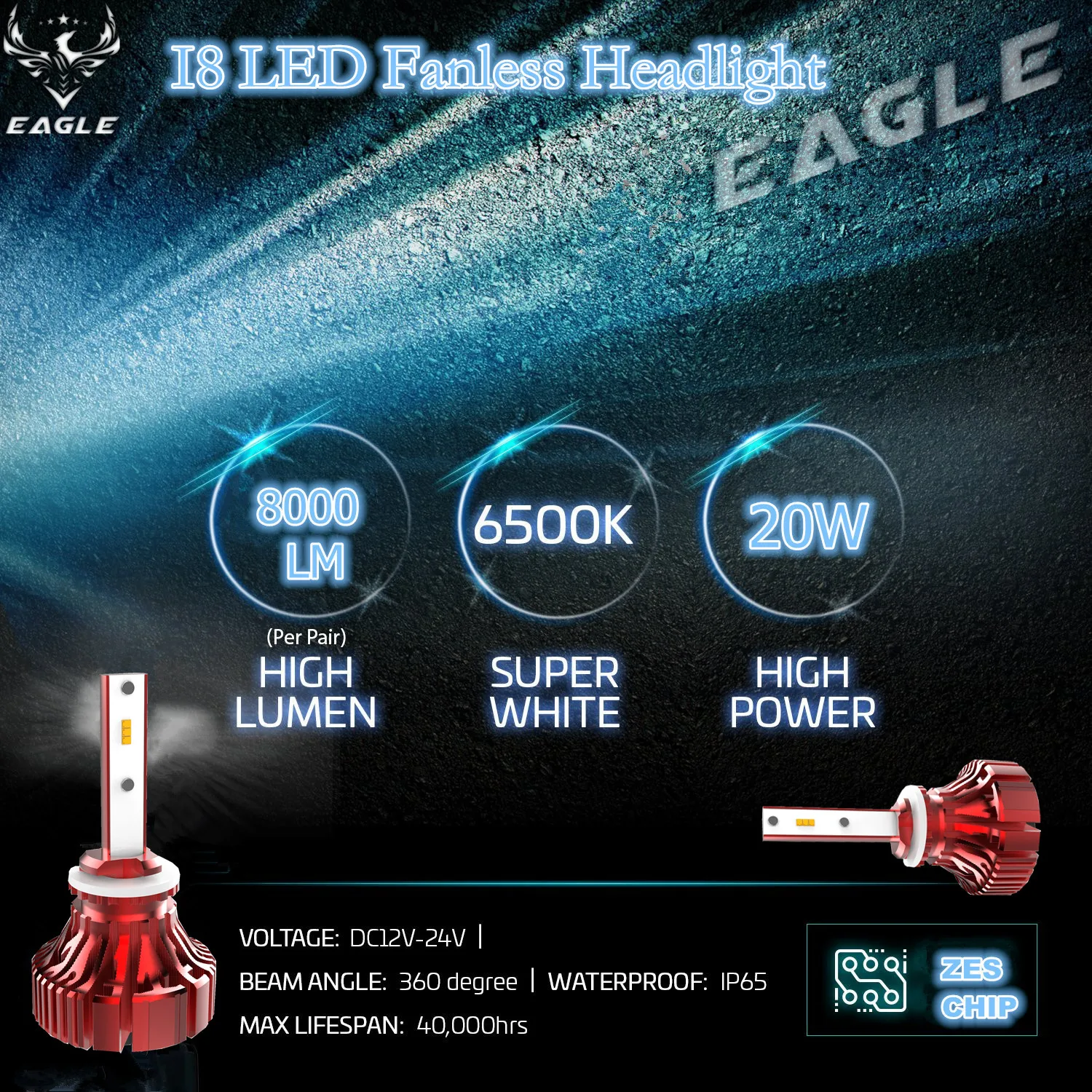 I8 Fanless Mini LED Headlight