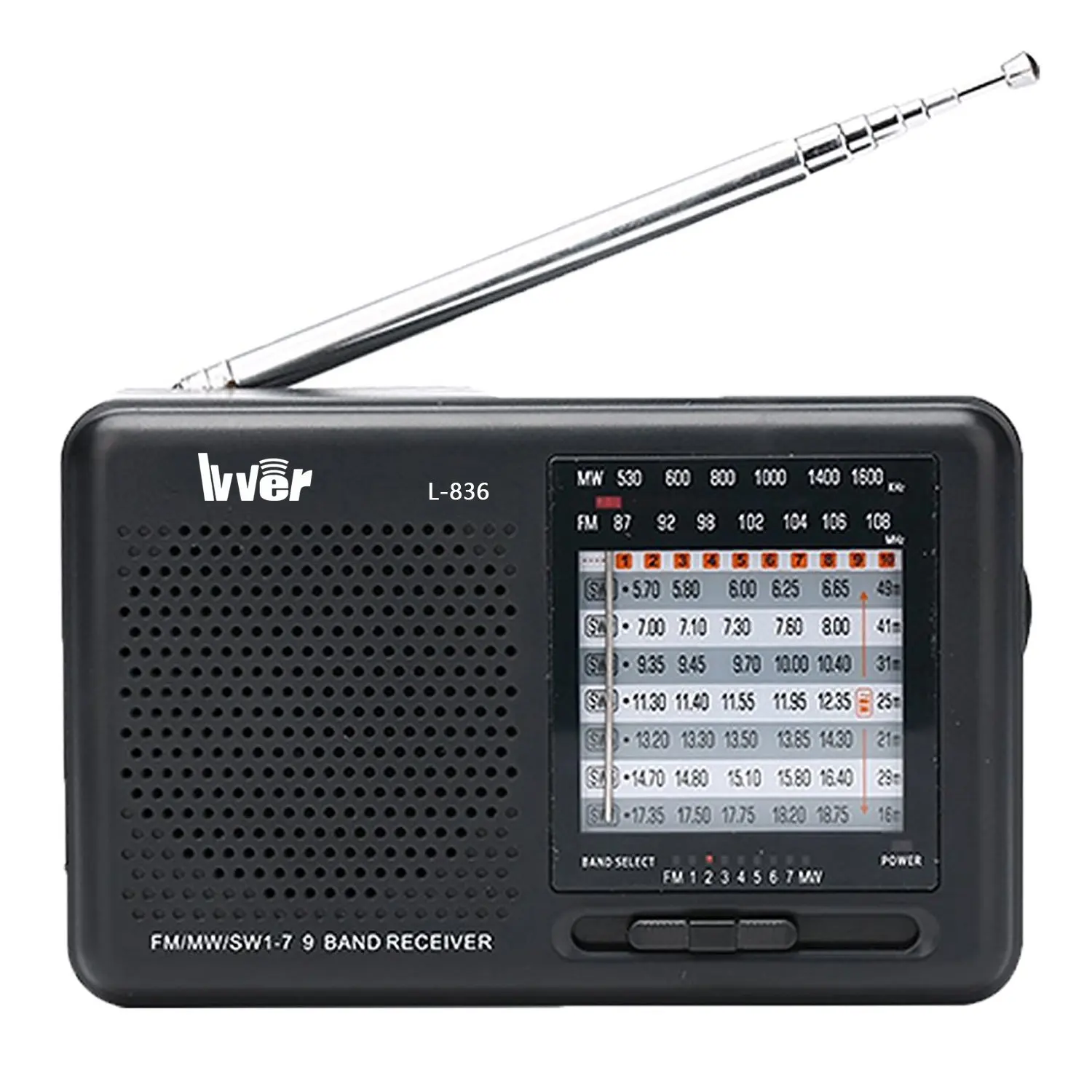 

Hot sales low price Eco-friendly best shortwave portable fm radio, Black