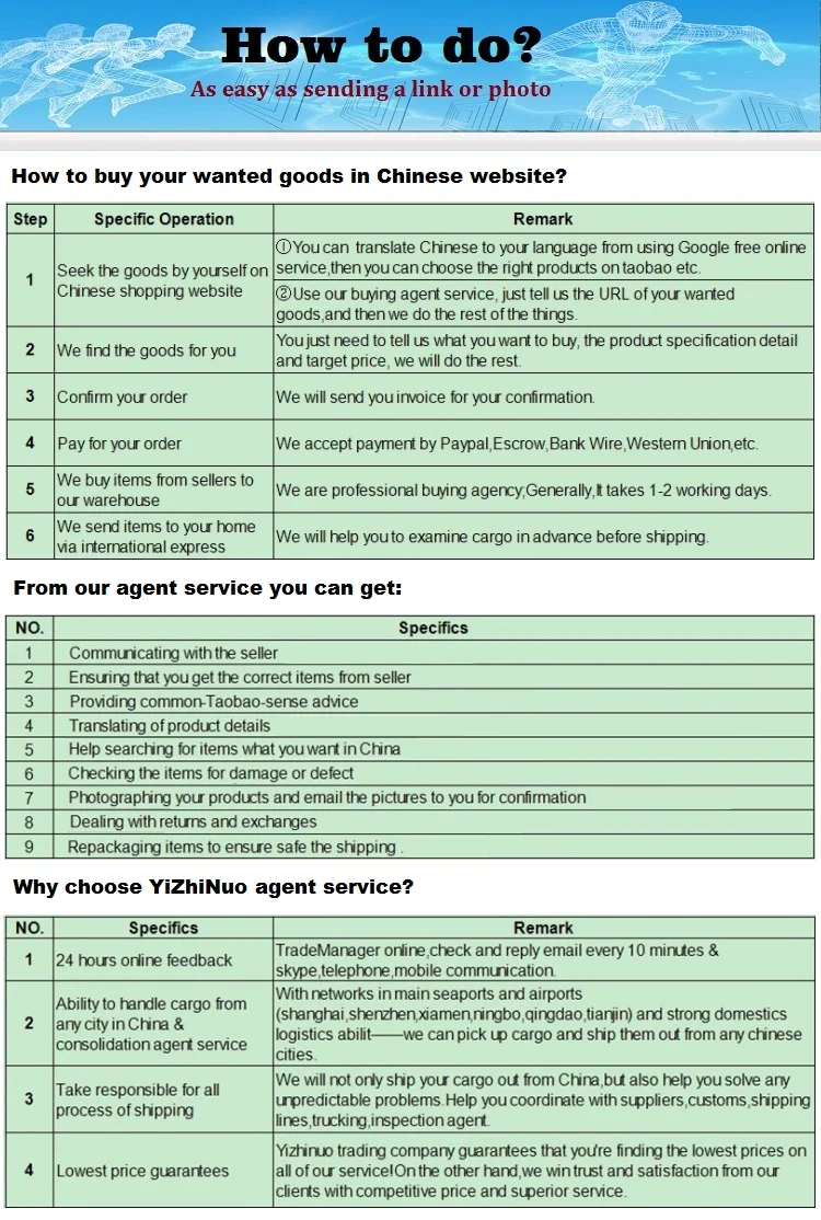 promotional gift with custom logo printed 