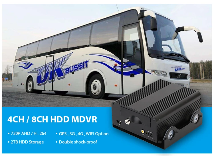 cctv bus dvr