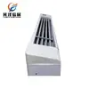 Central air conditioner safe and reliable vertical fan coil professional unit price