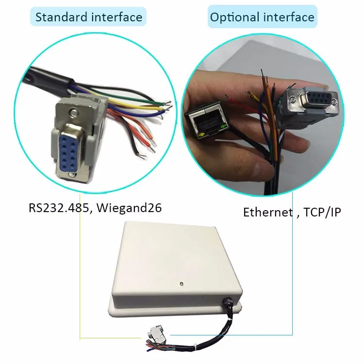 マラソンリピーターパッシブgps Nfcチップism902 928mhz Rfid Uhfアンテナ400 470mhz 400 470mhz Buy Ism902 928mhz Rfid Uhfアンテナ Rfidリーダー Uhf Rfidリーダー Product On Alibaba Com