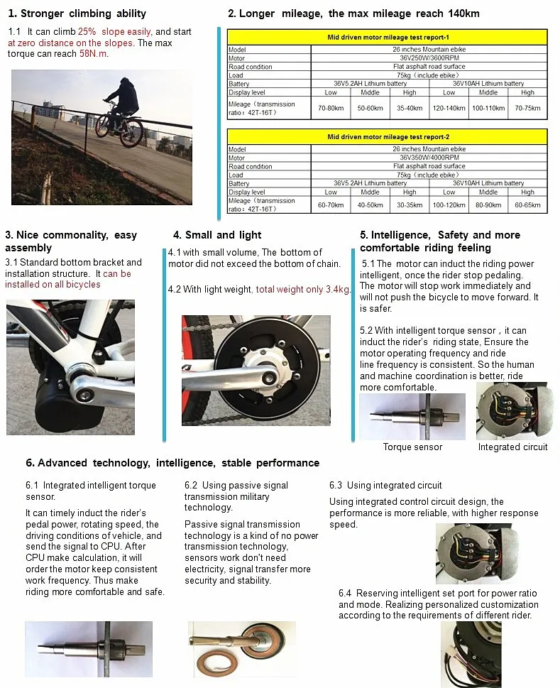 mid-drive motor/mid motor in transportation