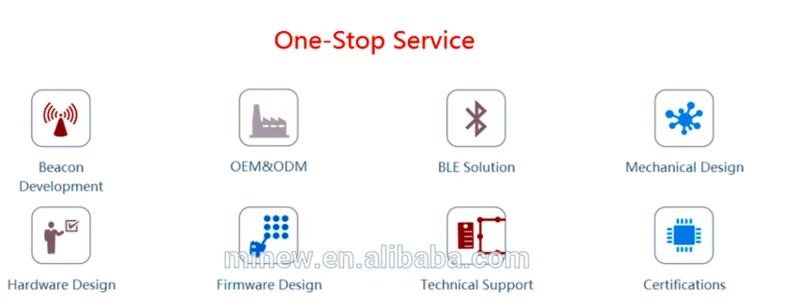 Beacon Ble Motion Sensor Bluetooth Eddystone iBeacon