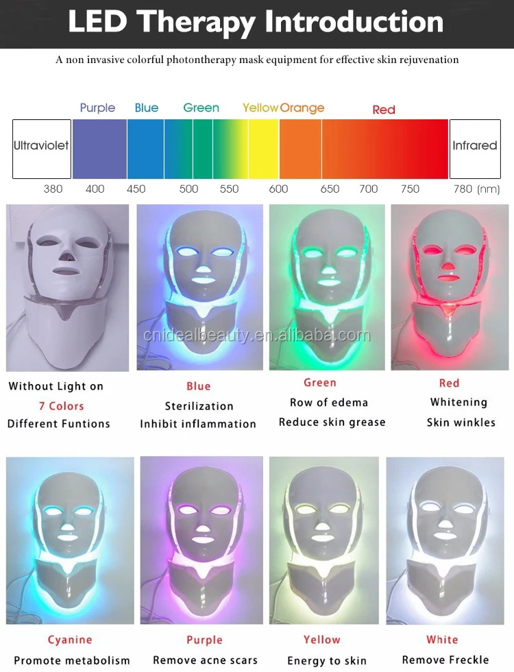 7 Color Led Light Therapy Led Skin Rejuvenation Mask (f009b) Buy Led
