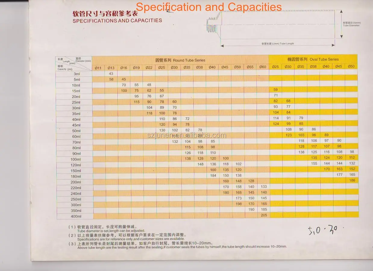 Stamping Printing 5 Layer Collapsible Empty Cosmetic Laminated Tube for Fical Cleaning 100ml