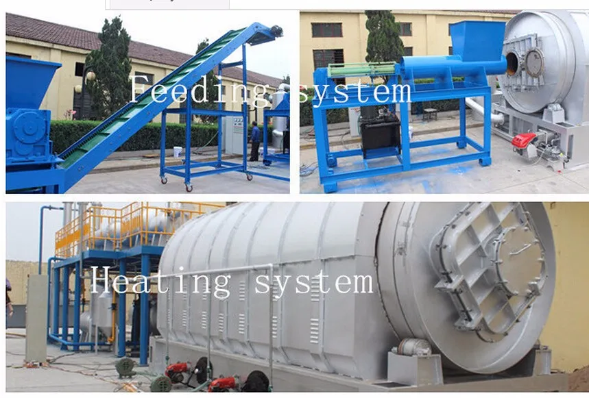 Industrial Pyrolysis Of Waste Plastic And Tires Manufacturers