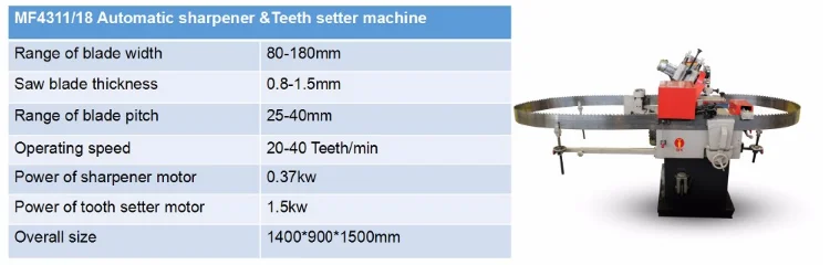 sharpener&setter machine.png