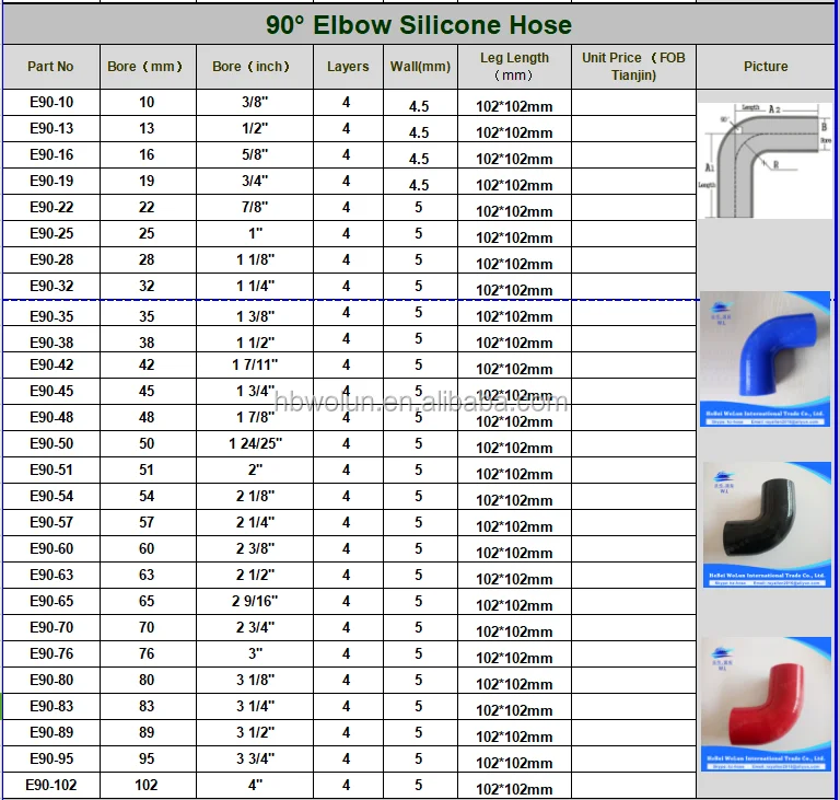 More Sizes 90 Degree.png