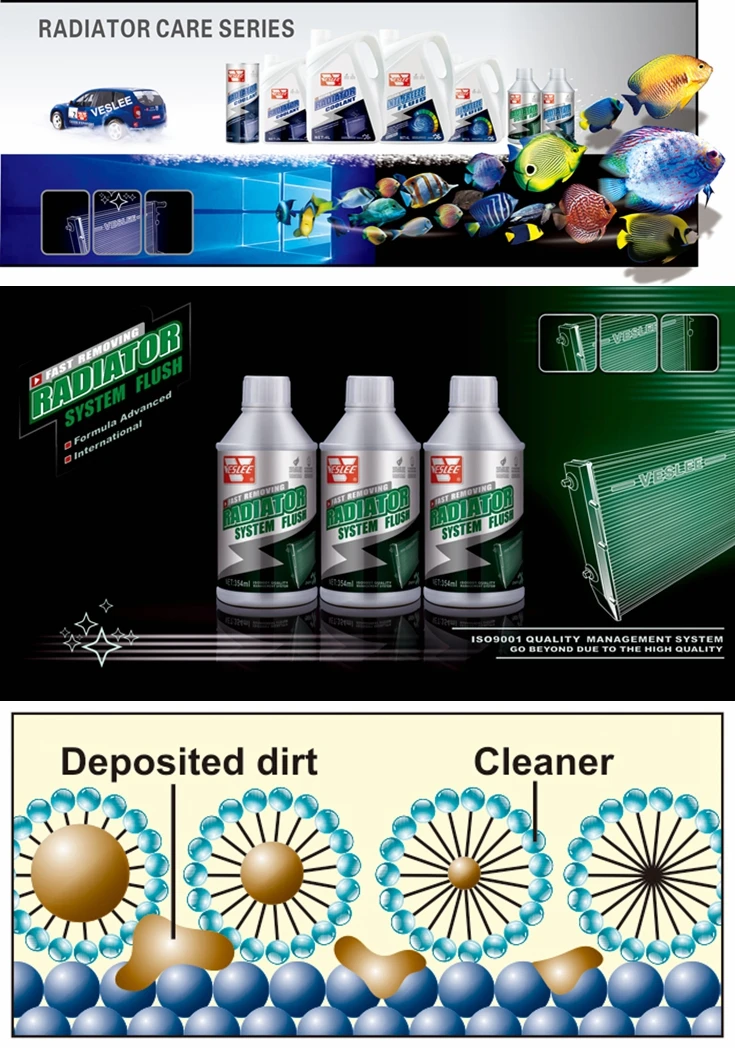 Car Radiator Cooling And Rust Remove Radiator Flushing Fluid Cleaning