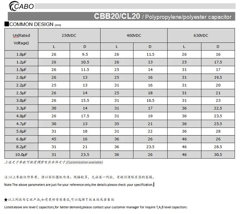 Cbb20// High Grade Acoustic Audio Capacitor Amplifier Capacitor Speaker