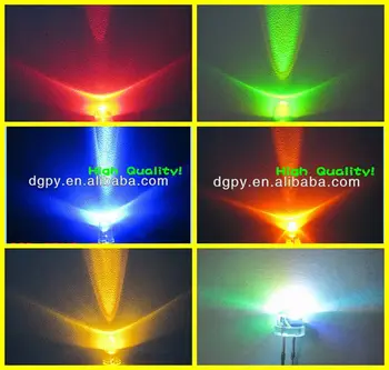 high intensity led lights