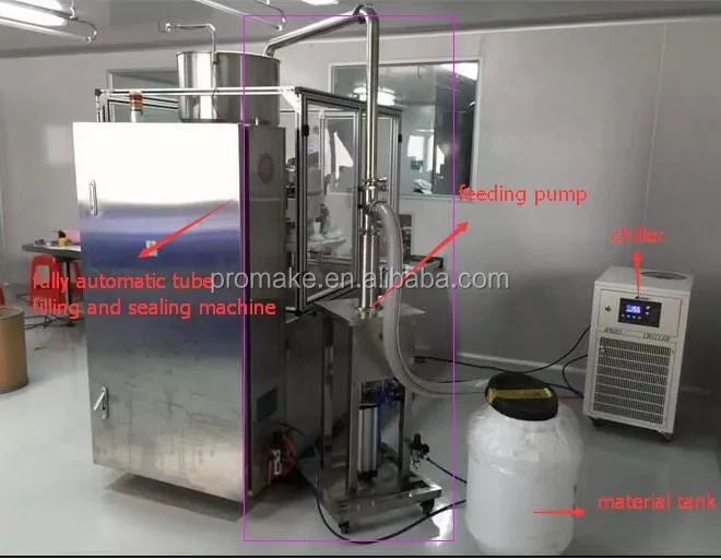 feeding pump picture