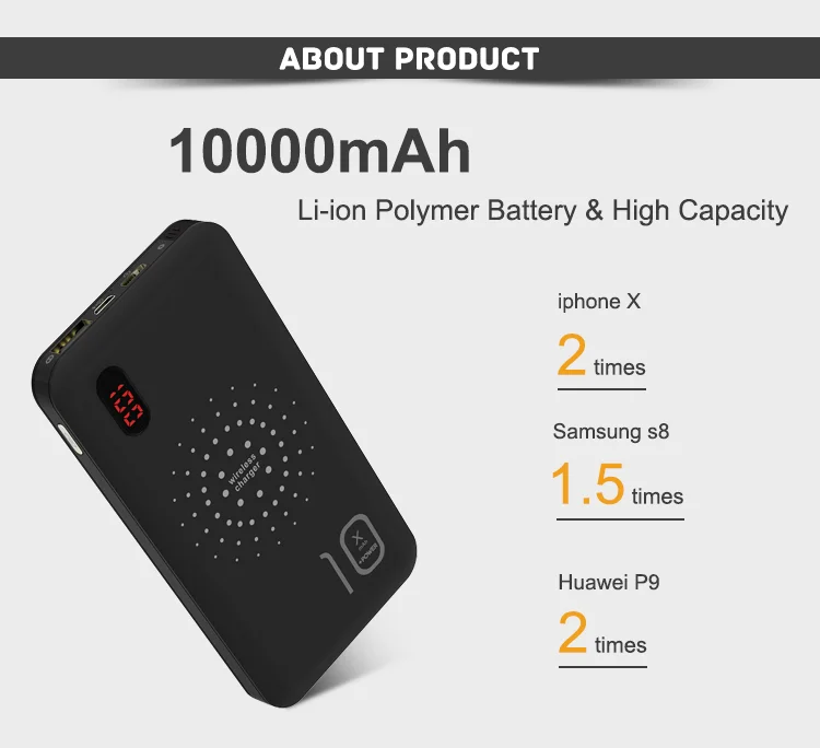 Смарт до 10000. Смарт до 10000