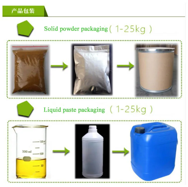 B.c.i Functional Drinks Ginger Powder Good Water Solubility Ginger