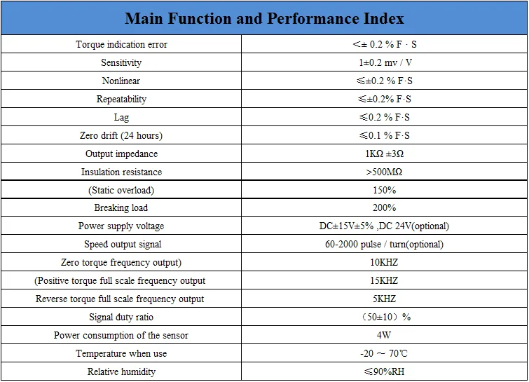 Factory directly sell torque sensor high quality  dynamic torque speeed sensor