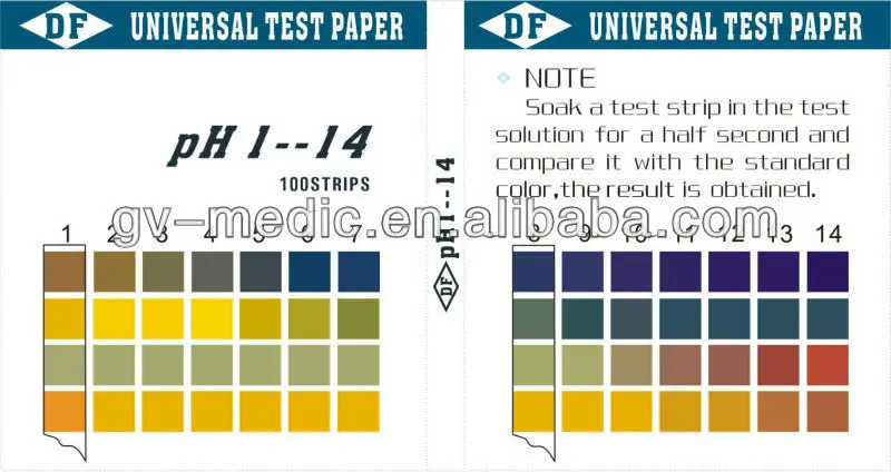Ph Color Chart 1 14