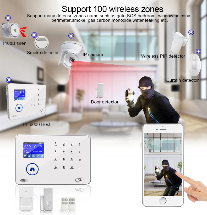 P51 IOS/Android APP WiFi IP Internet Wireless Home Security Alarm Burglar System