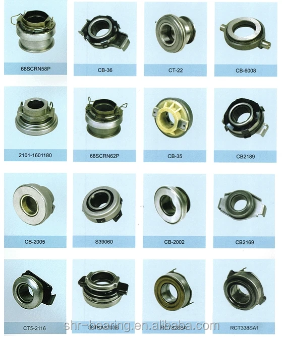 clutch release bearing price