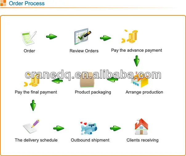 JK Series High Speed Electric Cable Pulling Winch
