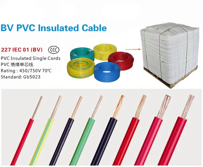 Thermoplastic Pvc Insulated Cable Thw-ls Thhw-ls Thw Tw 12 Electric ...