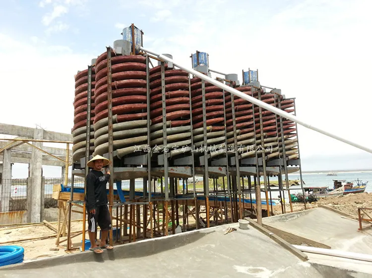 Spiral Concentrator for Gold Extraction Process Method