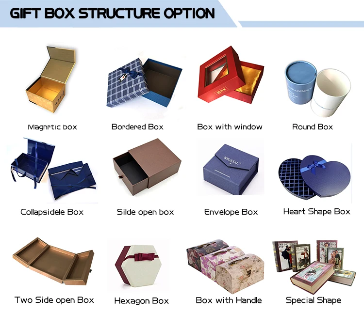 Gift box
