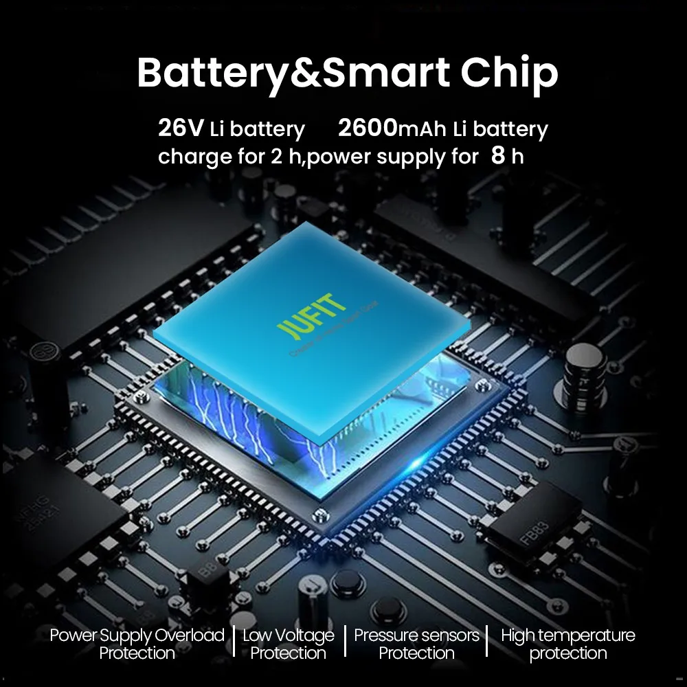 2600ma Deep Muscle Stimulator Gun Massage Percussion Massager Buy