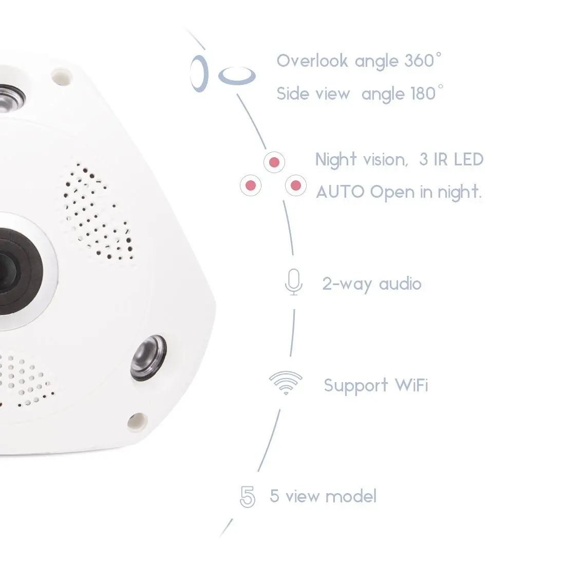 3MP  360 Panoramic Wireless IP Camera  3D Smart  Home Fisheye Security Surveillance  CCTV VR Camera
