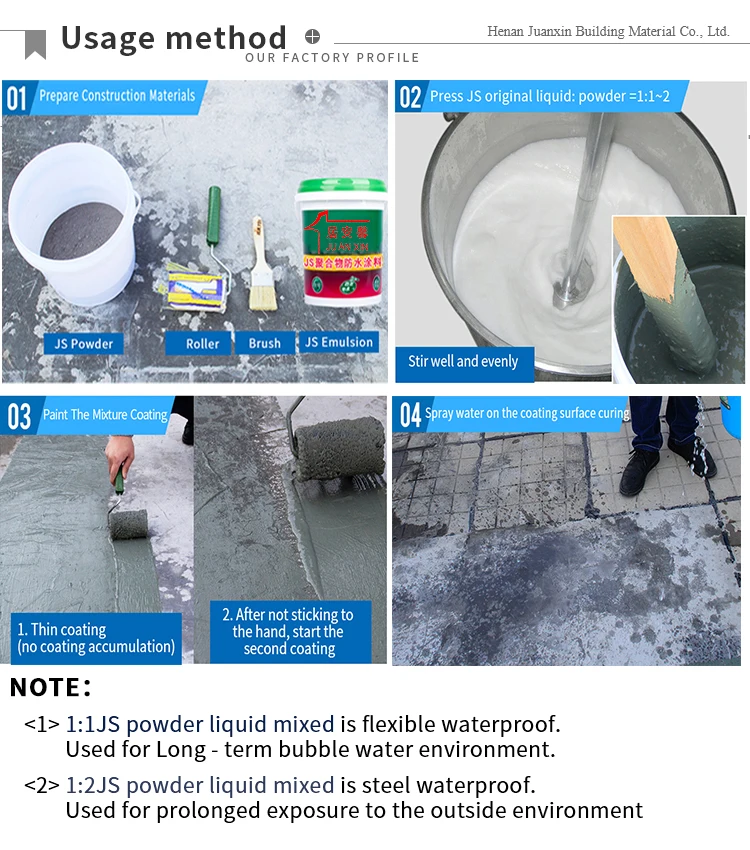 Super Hydrophobic Js Waterproof Cement Based Coating For Construction ...