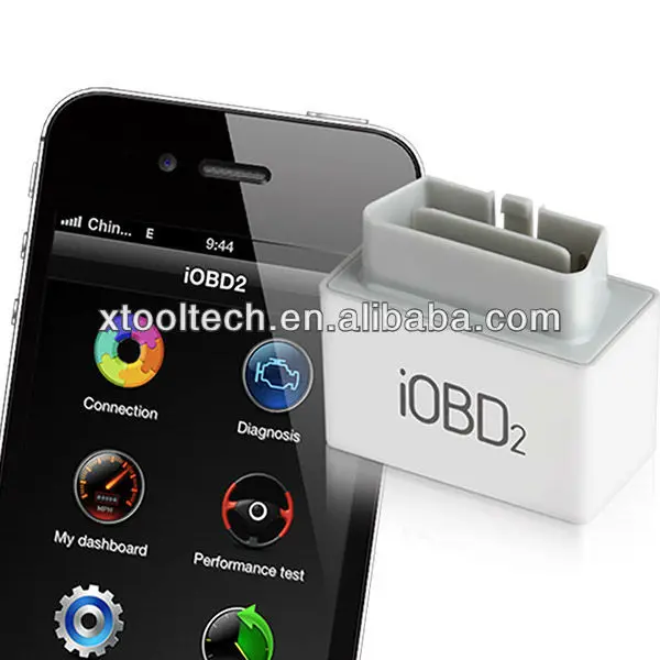LUJII BDII OBD2 ELM327 Interface WiFi Wireless Car Auto Diagnostic Scanner Scan Tool Adapter Reader for Apple iPhone iPod Touch Android Devices iOS PC