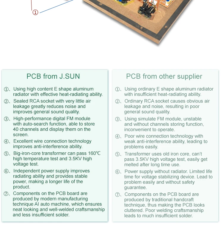 creative home theater spare parts