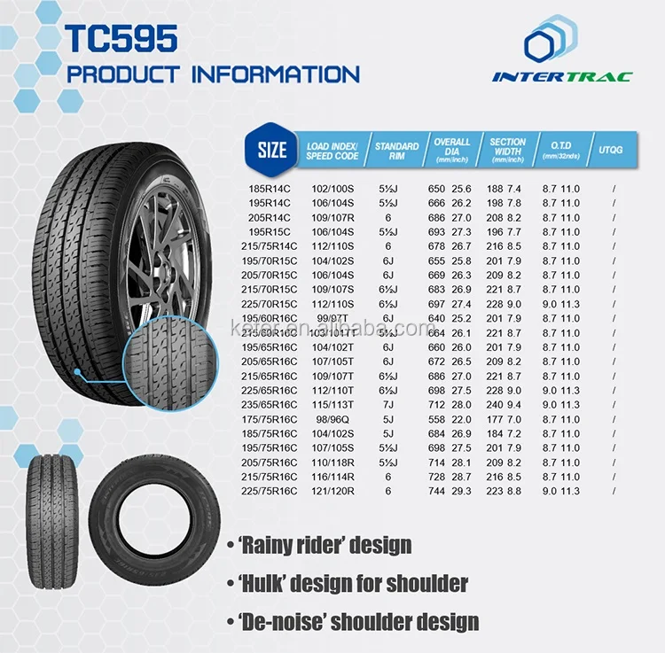 High Quality Tires 145r12c 5 00r12 195 70r15c235 85r16 235 70r16 245