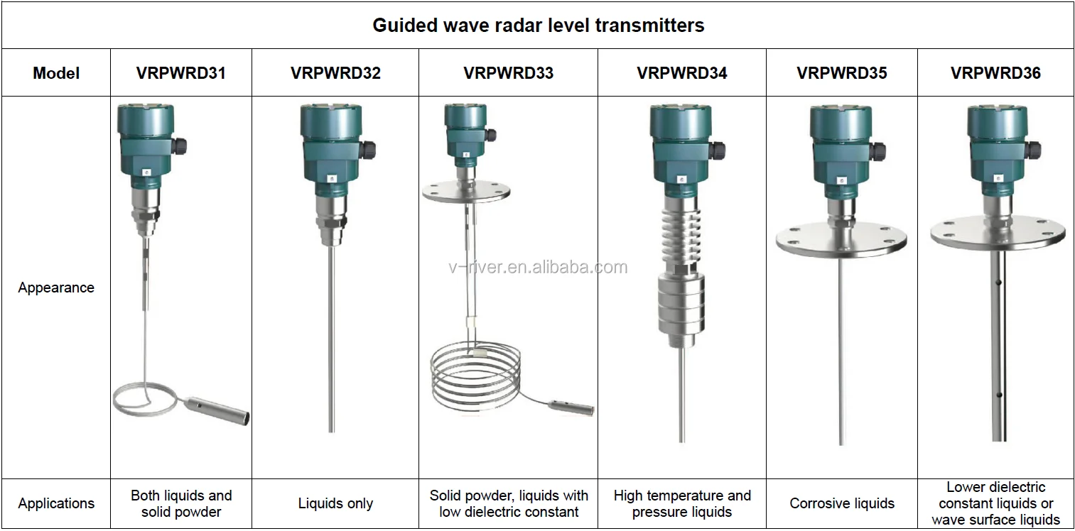 Compare 31-36-171225.png