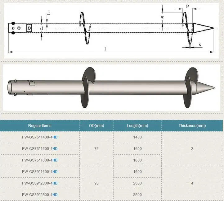 Hot Dip Galvanized Steel Q235 Screw Piers Screw Pile Foundation Ground Anchors Australia For Solar Energy System Buy Ground Anchors Australia Screw Pile Foundation Solar Energy System Product On Alibaba Com